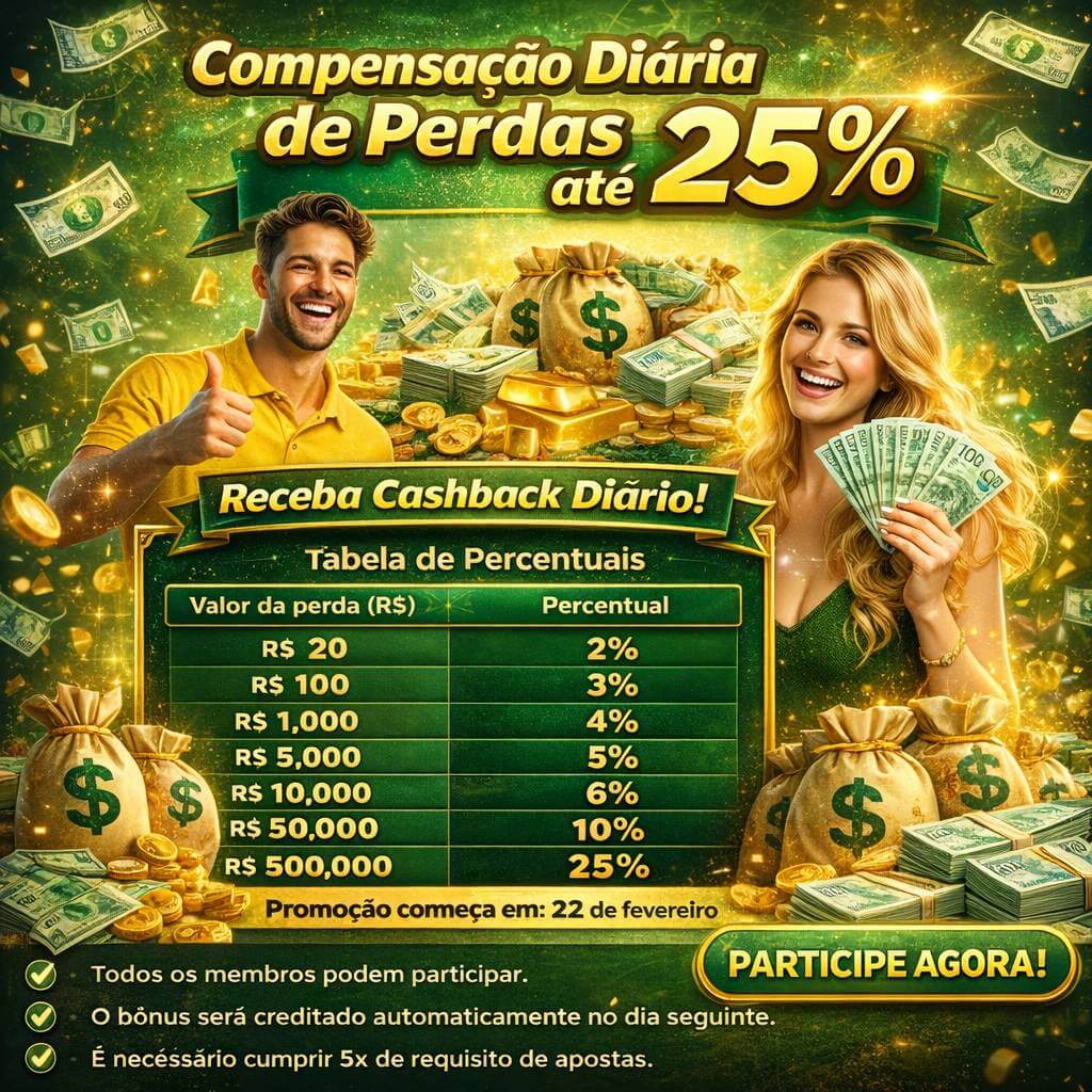 Jogos de Slot 55rio
